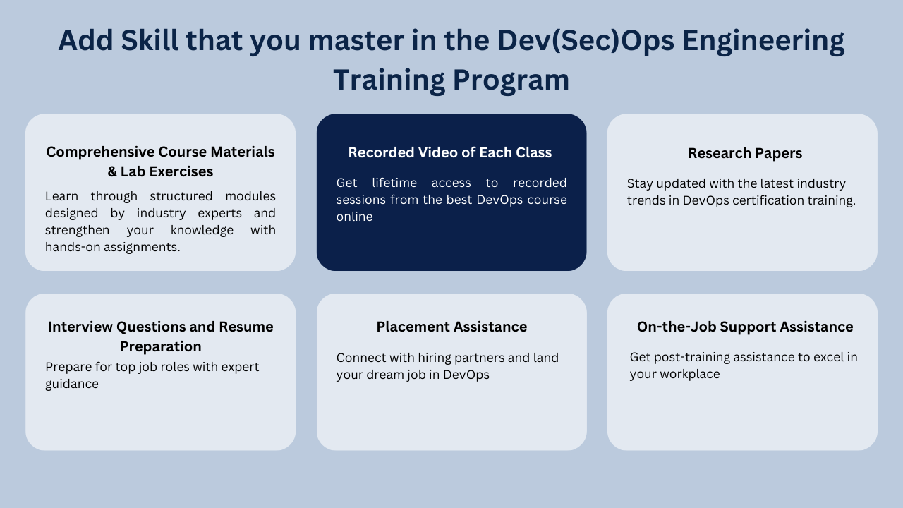 Dev(Sec)Ops Engineering Training Program - NuMosaic