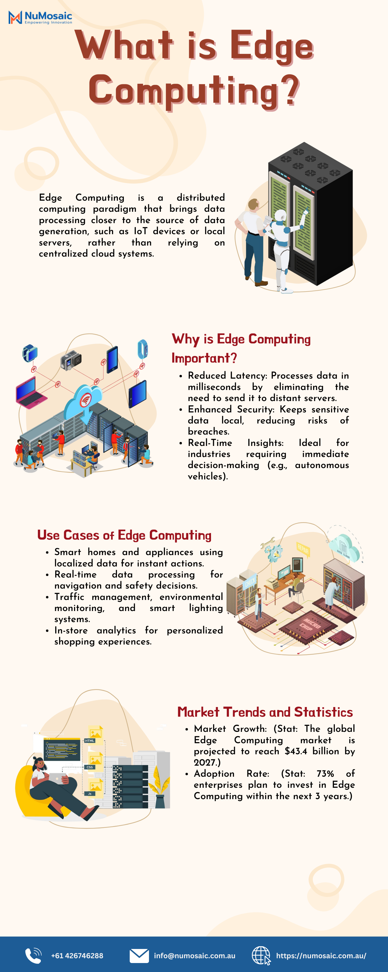 Edge Computing