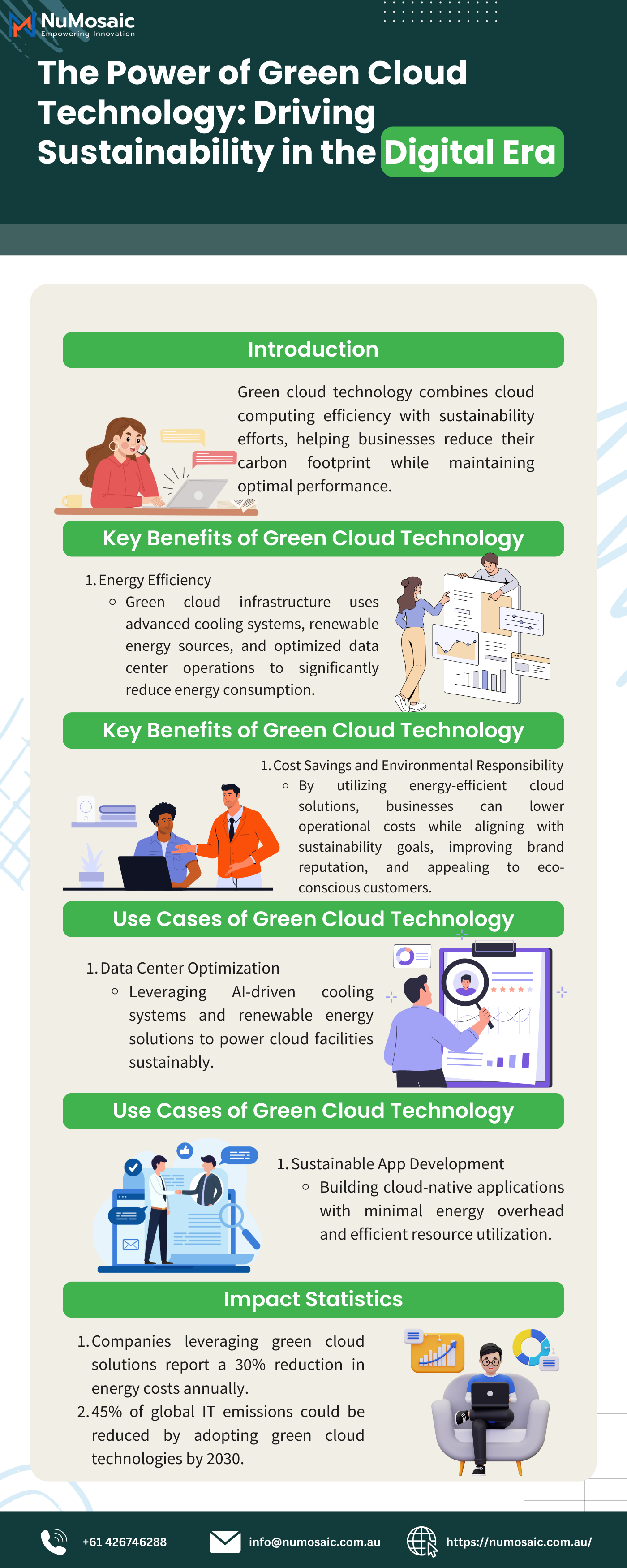 The Power of Green Cloud Technology: Driving Sustainability in the Digital Era