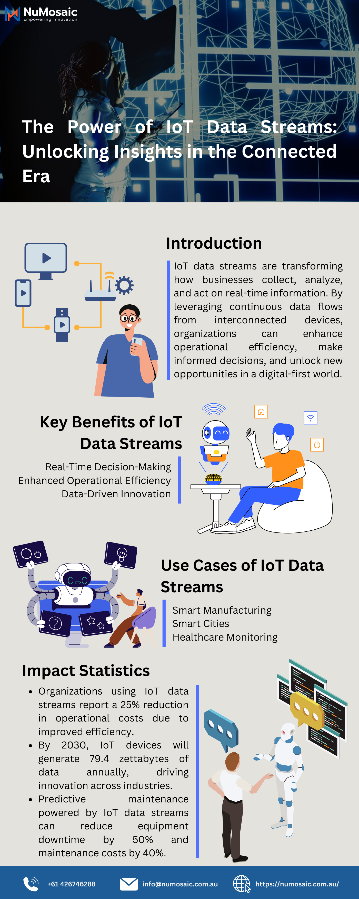 The Power of IoT Data Streams: Unlocking Insights in the Connected Era