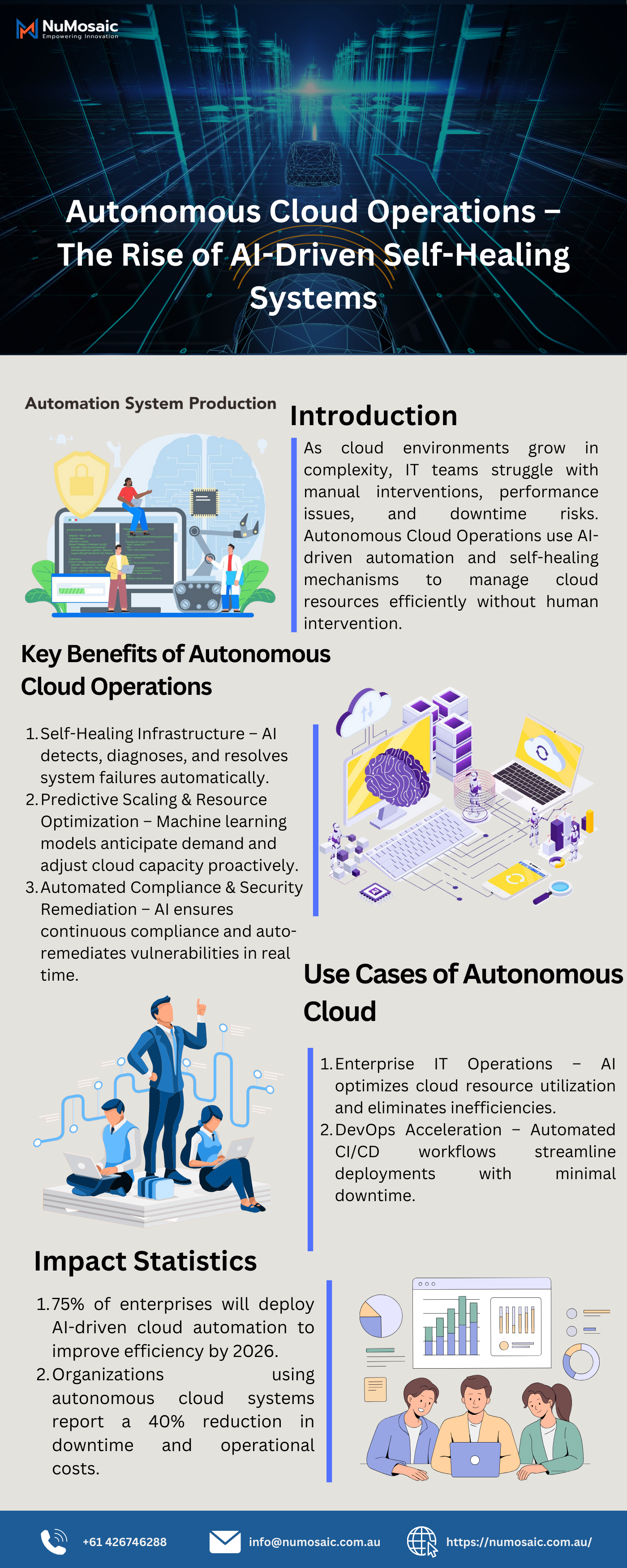 Autonomous cloud