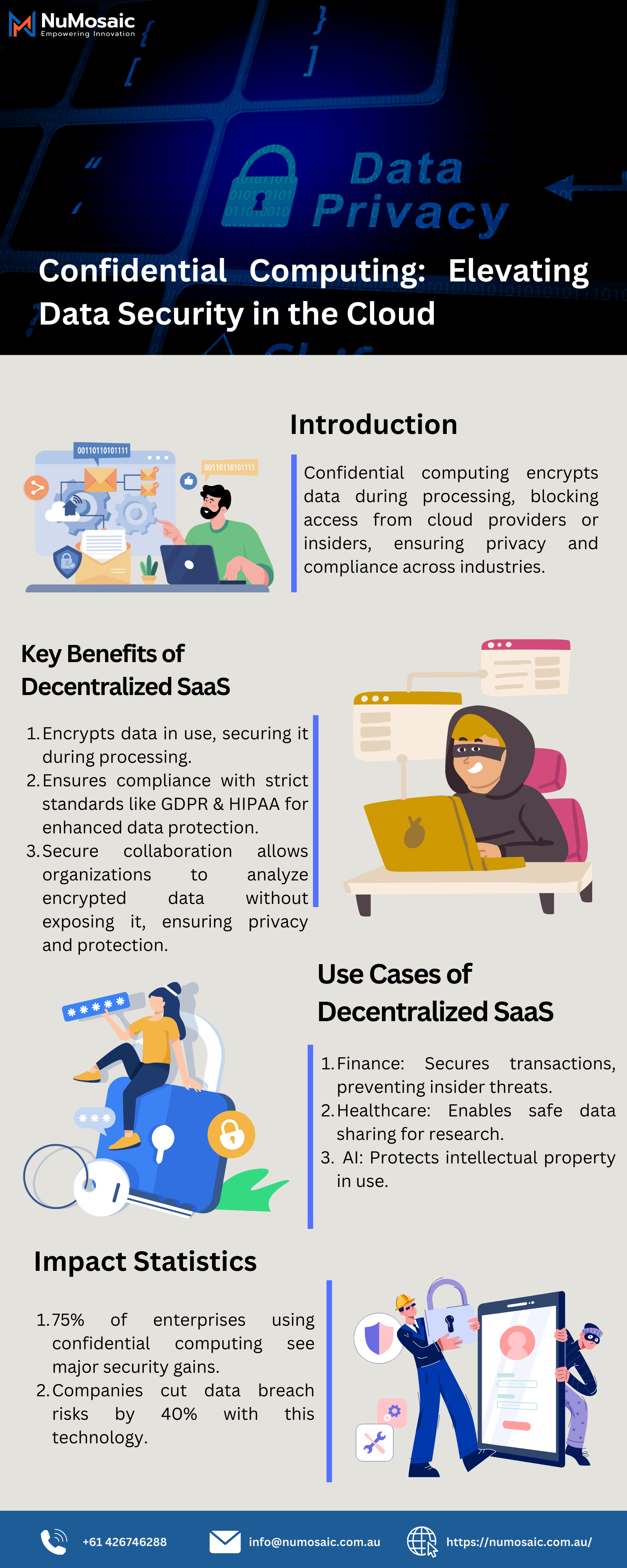 cloud security