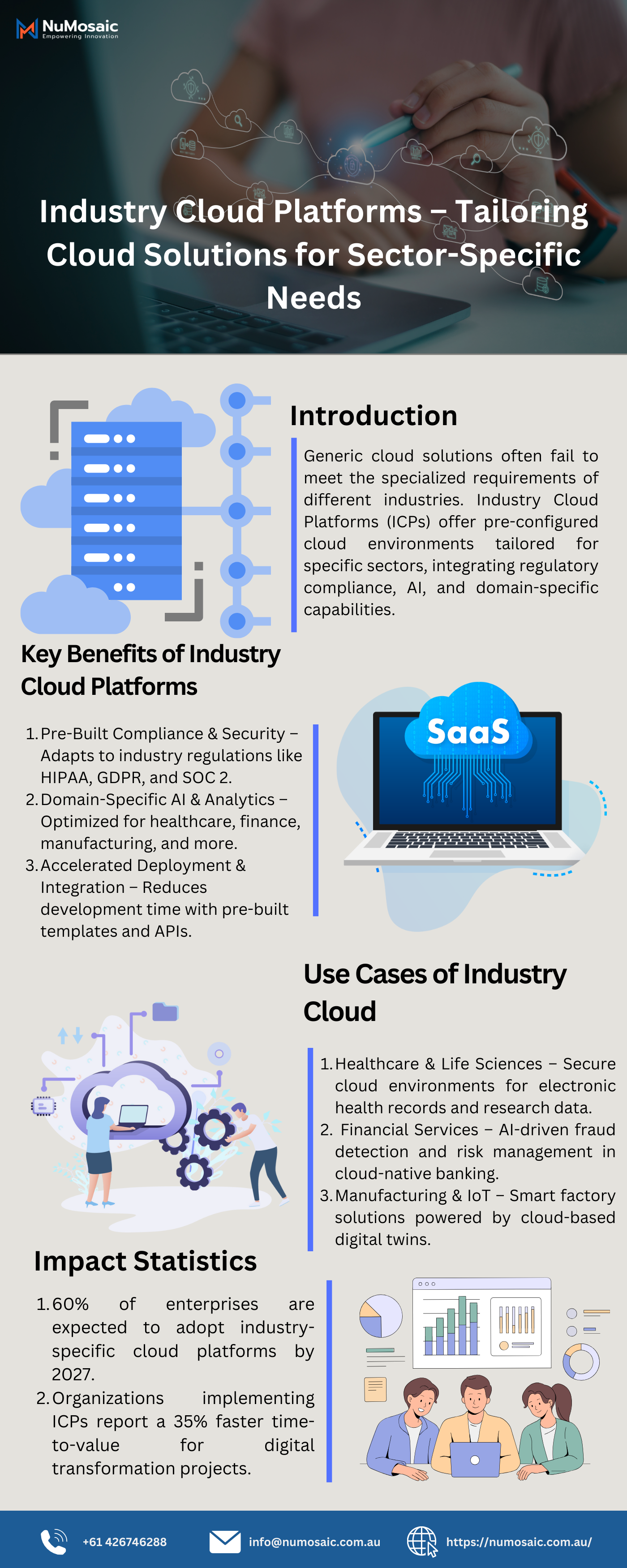Industry Cloud