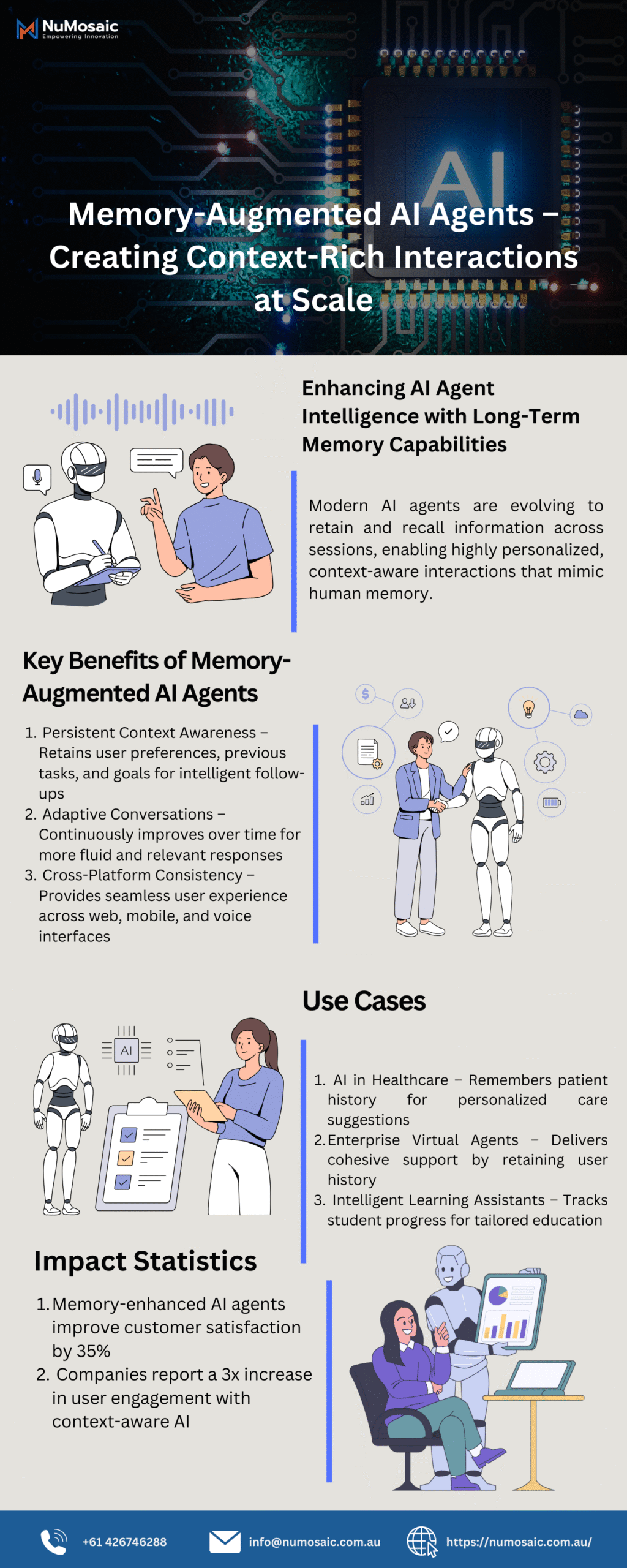 AI agent