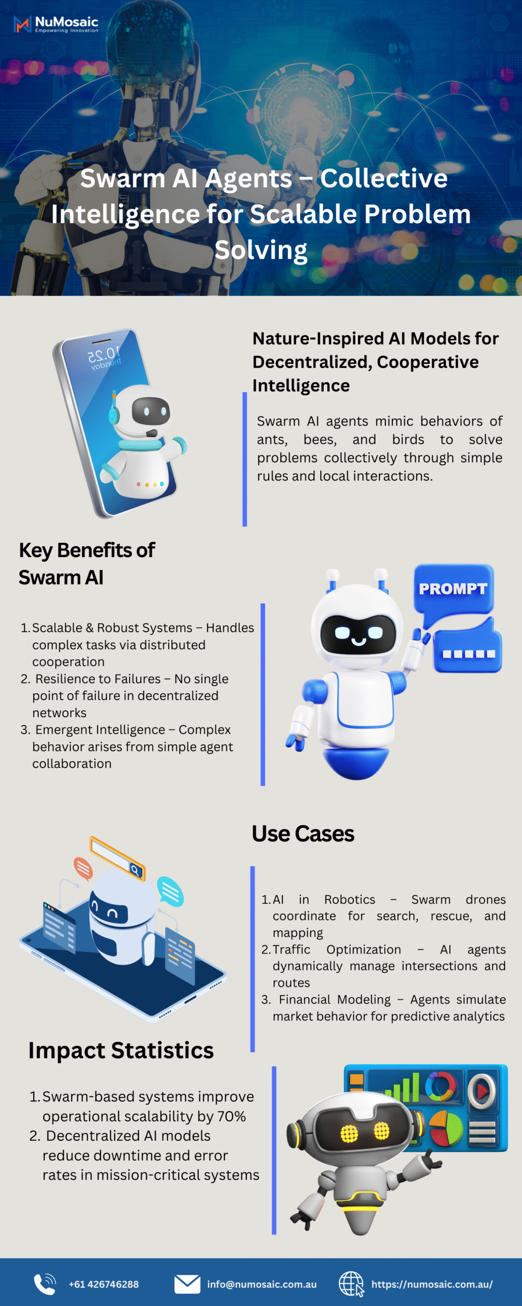 Swarm AI